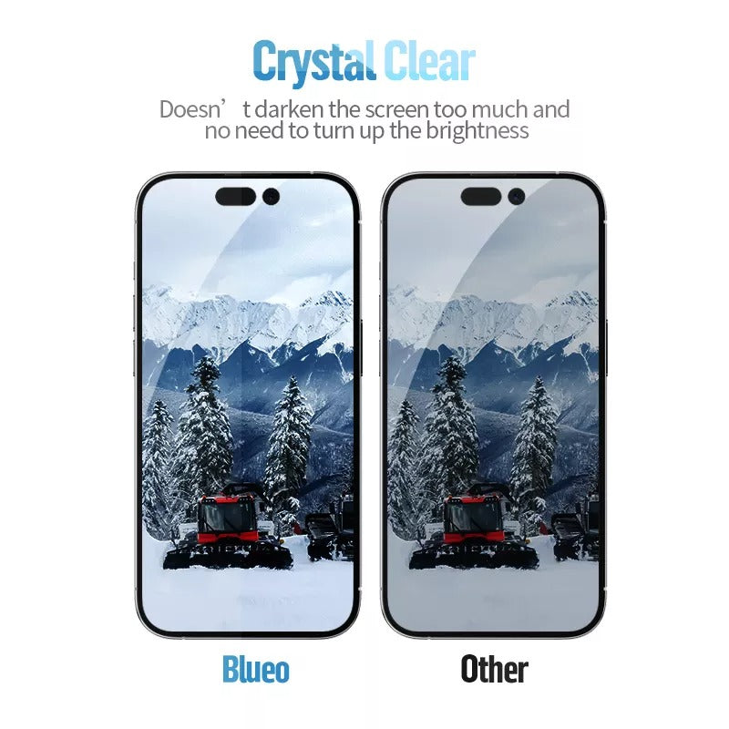 Privacy HD Privacy AntiPeep Tempered Glass For iPhone 17 Series