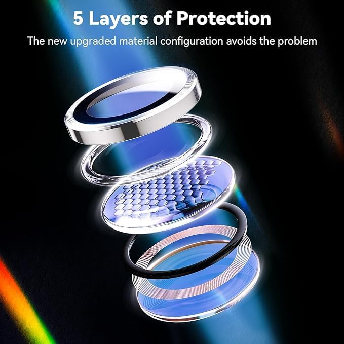Samsung Galaxy S26 Camera Lens Kit Protector