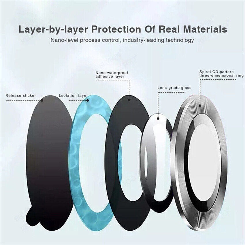 Samsung Galaxy S23 Ultra Camera Lens Kit Protector