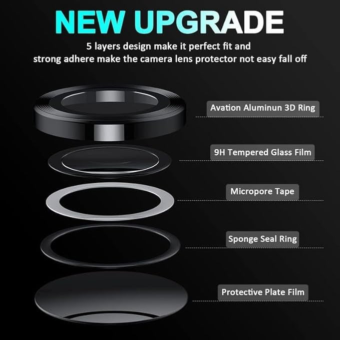 Samsung Galaxy Z Fold 6 Camera Lens Kit Protector